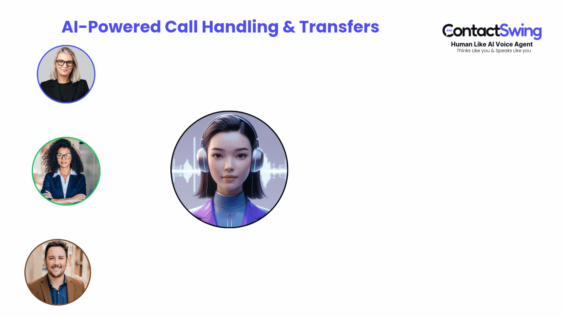 ai powered call handling